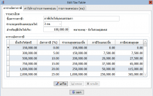 โปรแกรมเงินเดือน และค่าแรง EASY-ACC PAYROLL